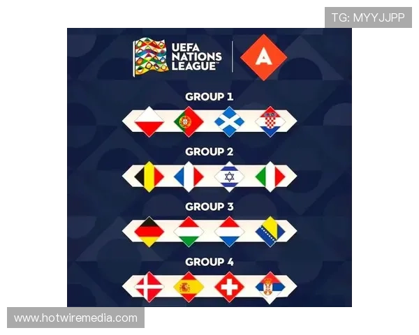 欧国联C级联赛竞争格局与晋级形势分析