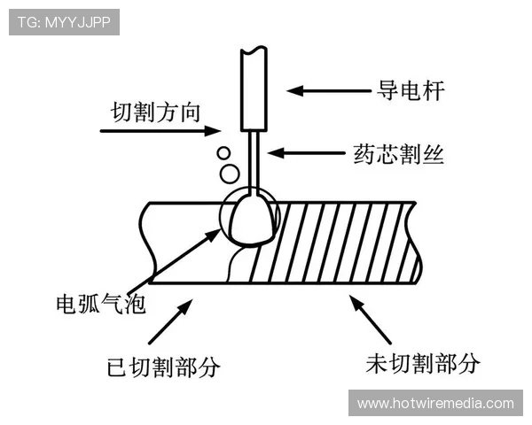 加纳乔与拉菲尼亚边路技术与冲击力对比分析 加纳乔与拉菲尼亚边路技术与冲击力对比分析