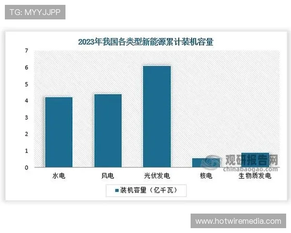 加纳乔：从灵光一现到稳定输出的数据成长分析