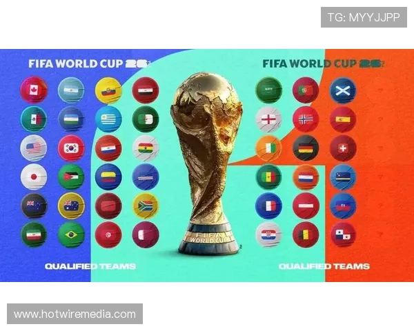 2026世界杯最后一轮同分怎么办