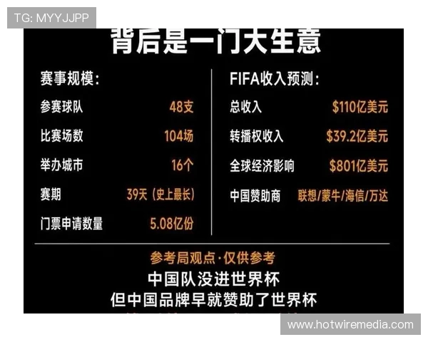 2026世界杯开幕战门票转让规则是什么