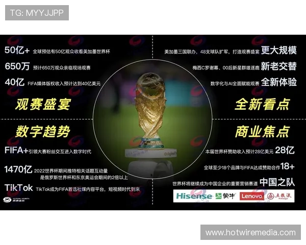 2026世界杯淘汰赛首轮观察：点球大战和冷门成为关键词